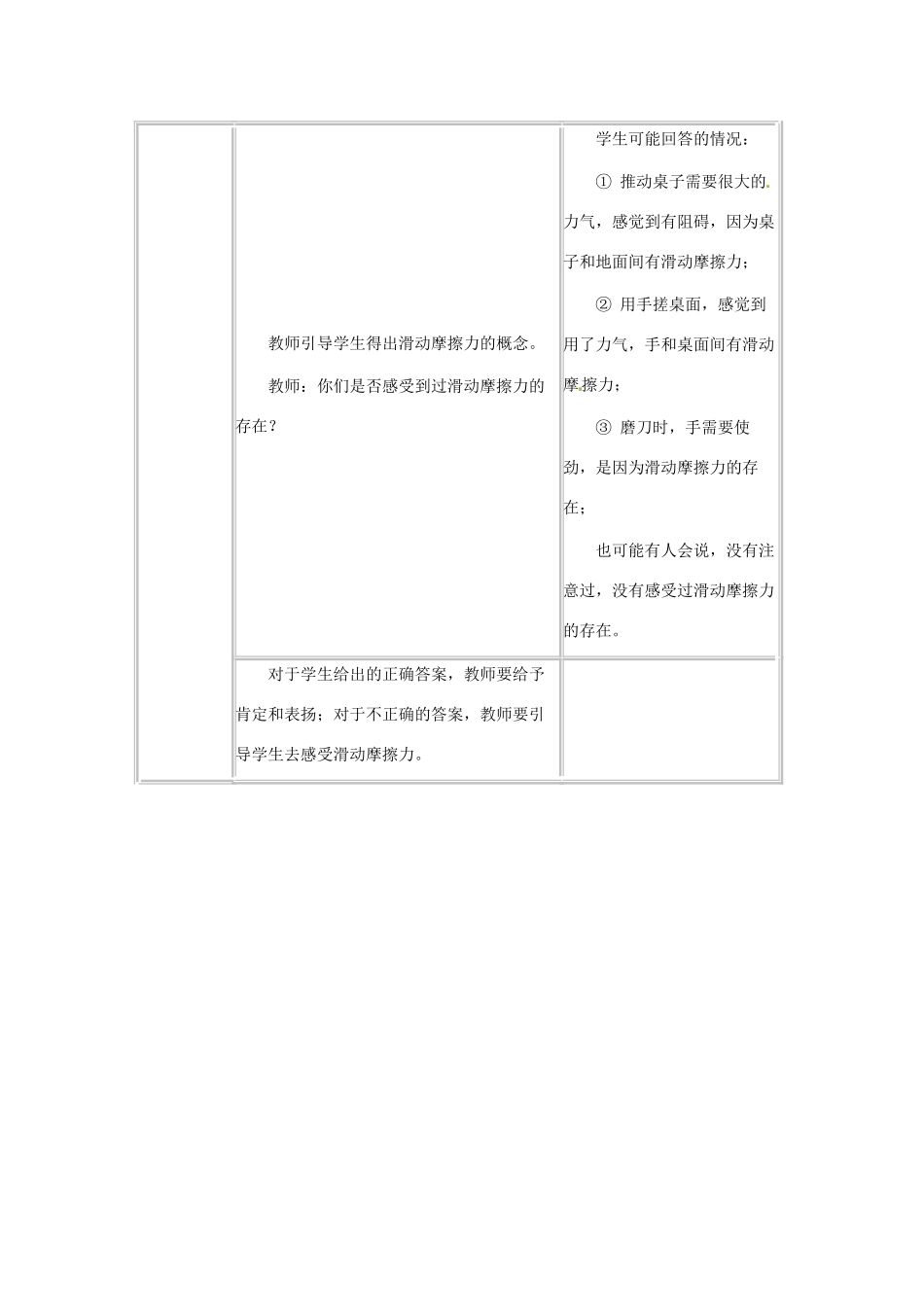 八年级物理下册 7.5《摩擦力》教案 教科版_第3页