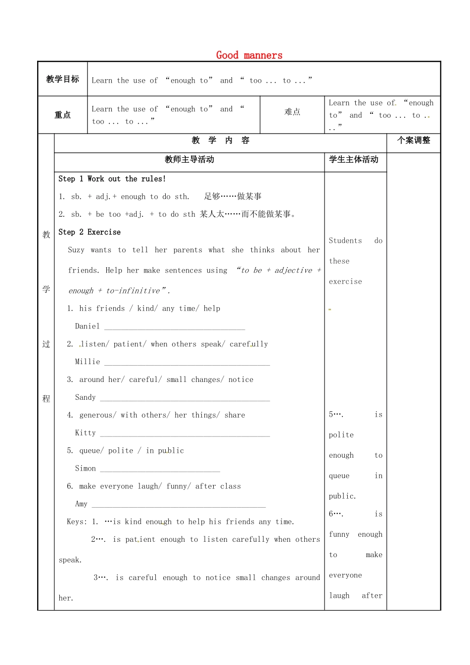 八年级英语下册 Unit 5 Good manners Grammar 2教案 （新版）牛津版-（新版）牛津版初中八年级下册英语教案_第1页