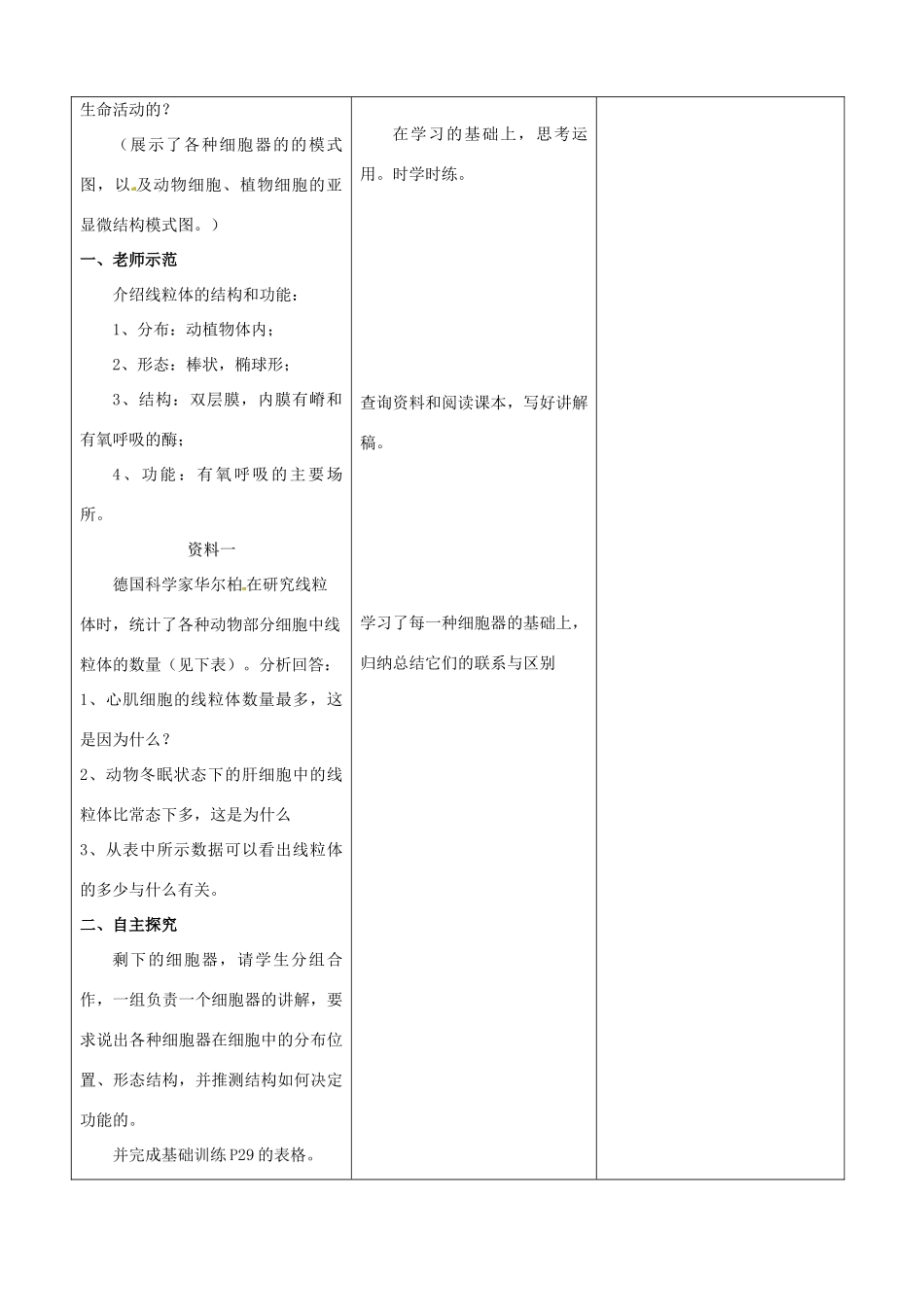 山东省郯城县第三初级中学高三生物上册《细胞器系统内的分工合作（一）》教案 新人教版_第2页