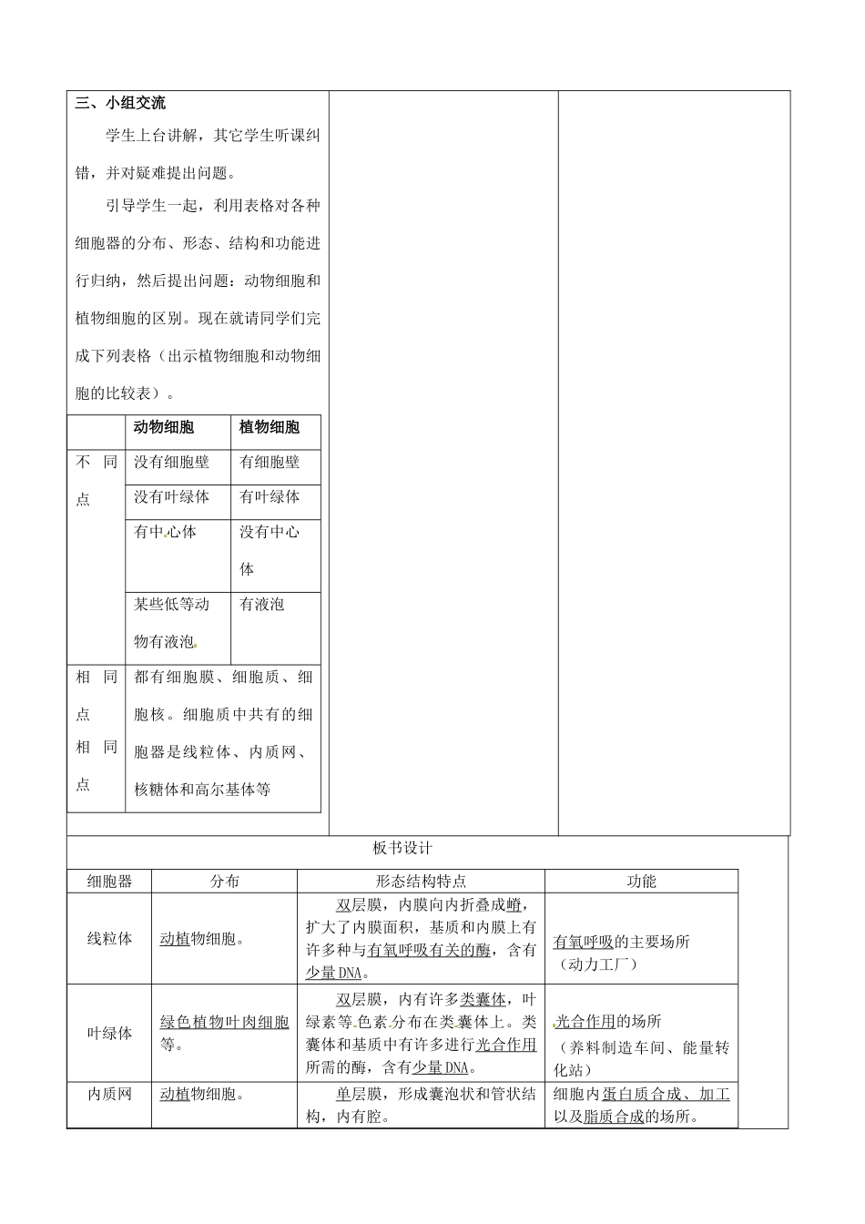 山东省郯城县第三初级中学高三生物上册《细胞器系统内的分工合作（一）》教案 新人教版_第3页