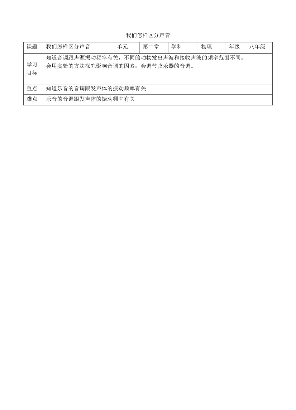 八年级物理上册 2.2 我们怎样区分声音教学设计 （新版）粤教沪版-（新版）粤教沪版初中八年级上册物理教案_第1页