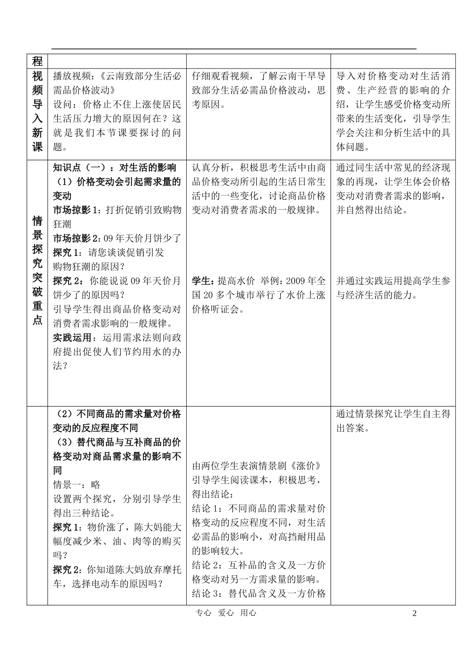 高中政治 价格变动的影响 教学设计 新人教版必修1_第2页