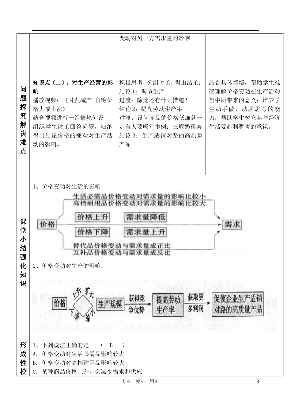 高中政治 价格变动的影响 教学设计 新人教版必修1_第3页