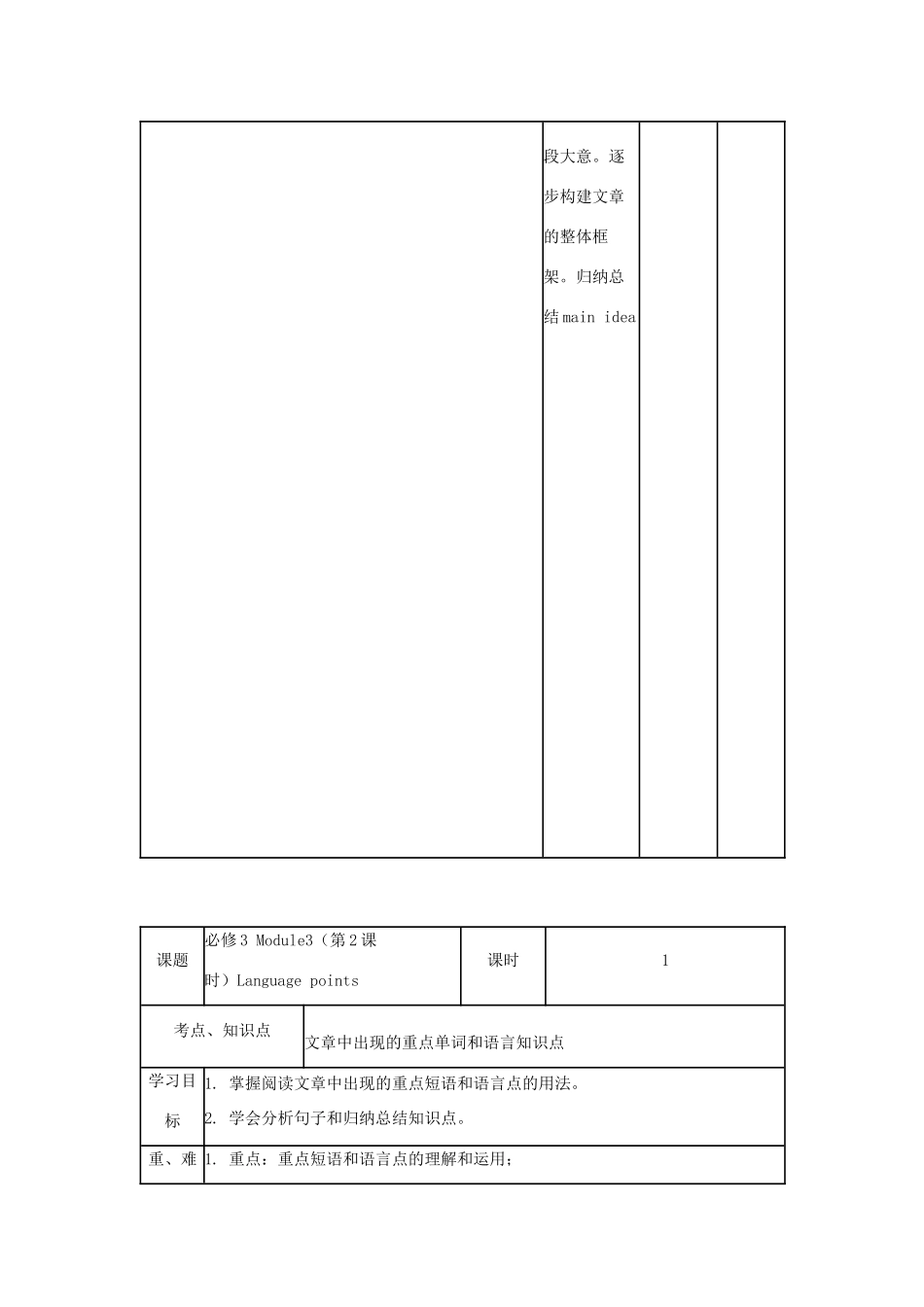 高中英语下学期第9周教学设计-人教版高中全册英语教案_第3页