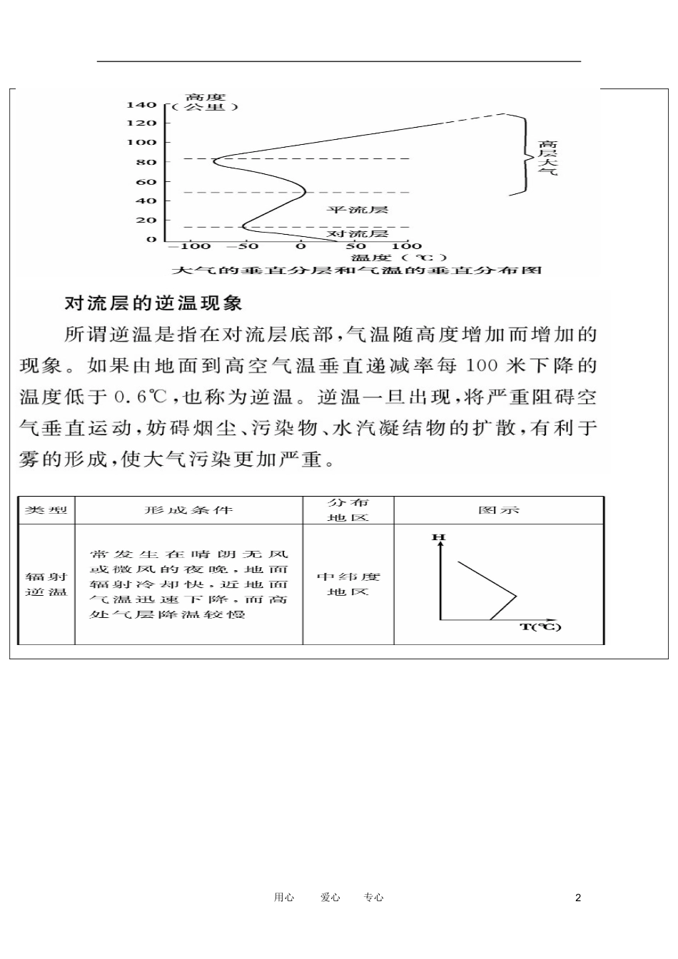 龙文教育高中地理教师辅导讲义 8大气运动1_第2页