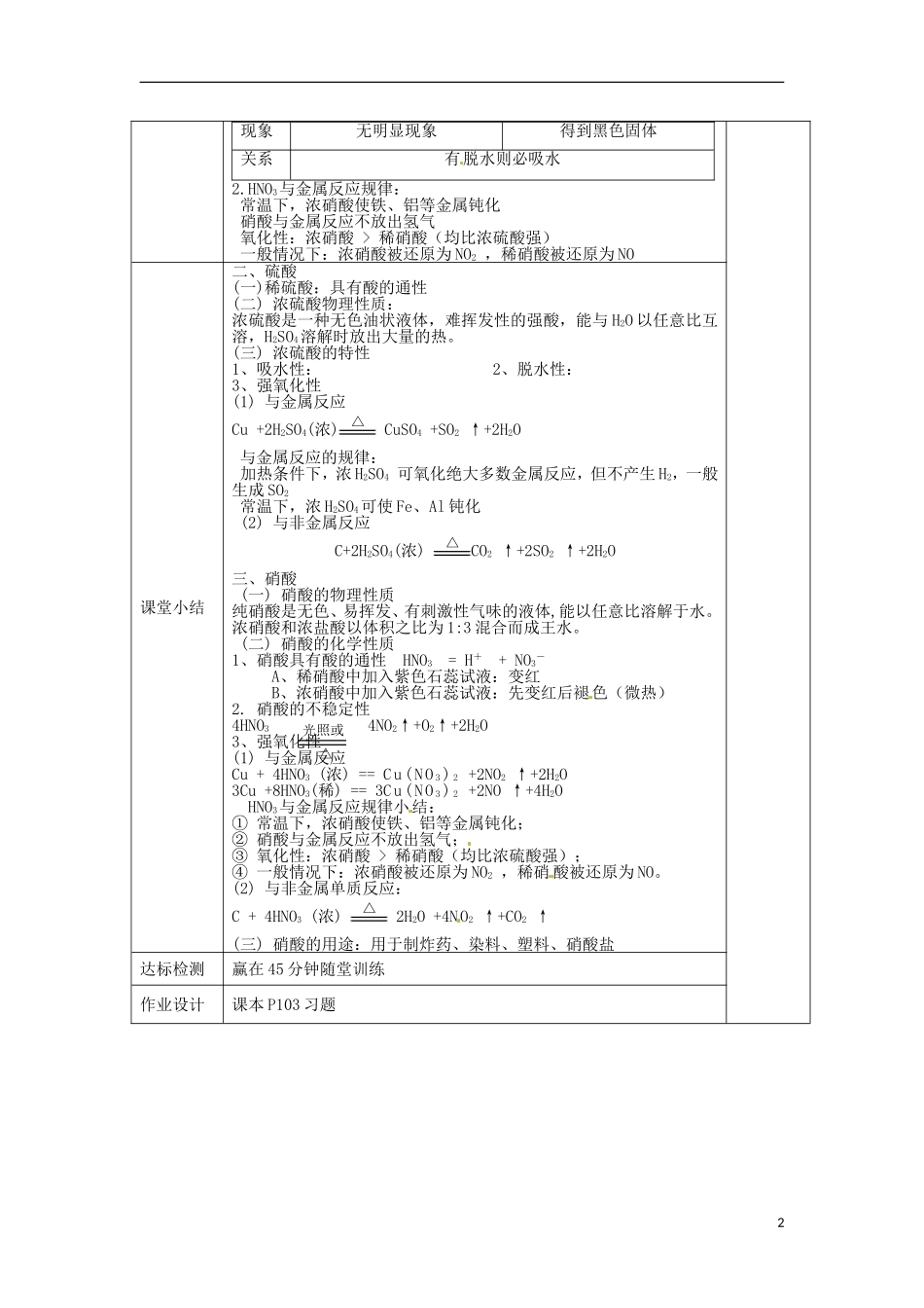 甘肃省永昌县第一中学高一化学 第四章 第四节氨  硝酸  硫酸 (第2课时)第2课时教案_第2页
