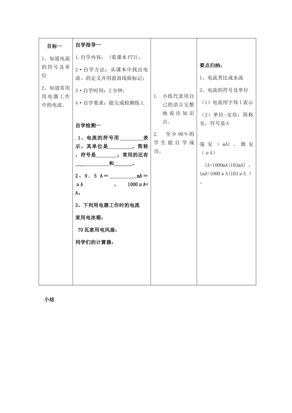 九年级物理全册 14.4 科学探究串联电路和并联电路的电流教案 （新版）沪科版-（新版）沪科版初中九年级全册物理教案_第2页