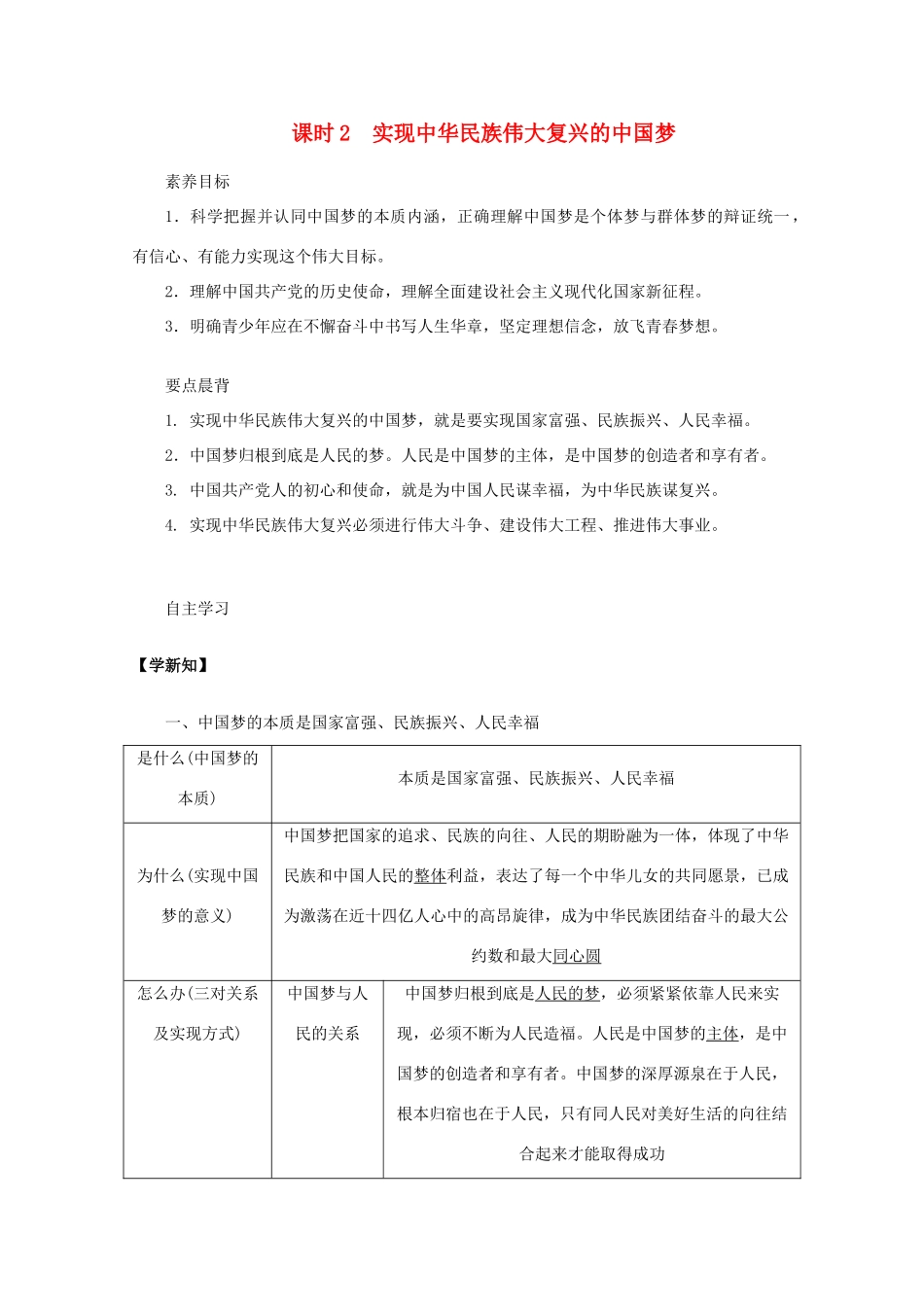 高中政治 4.2 实现中华民族伟大复兴的中国梦教案 新人教版必修第一册-新人教版高一第一册政治教案_第1页
