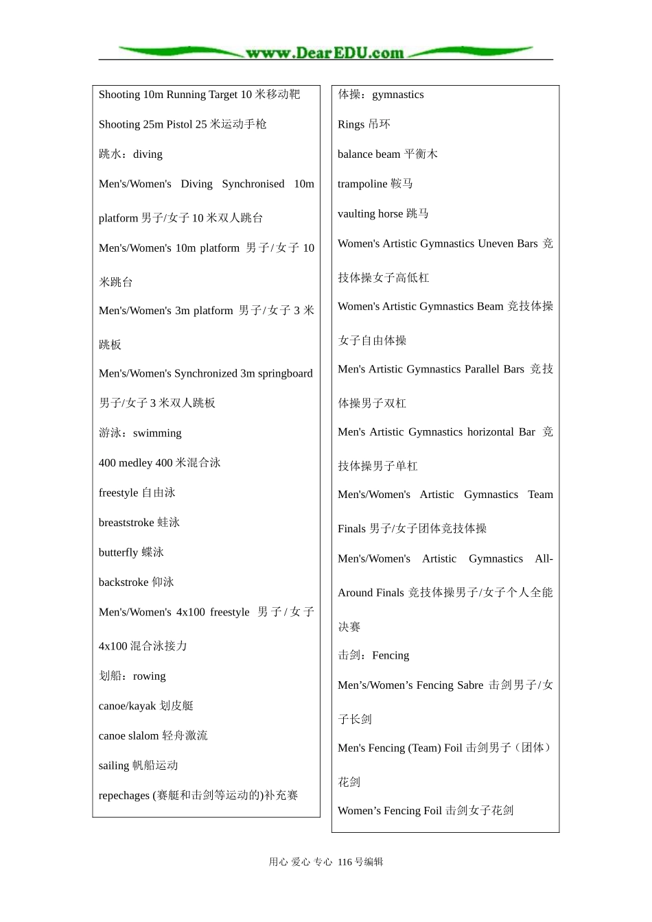 高中英语Unit 1 Breaking records Learning about Language_第3页