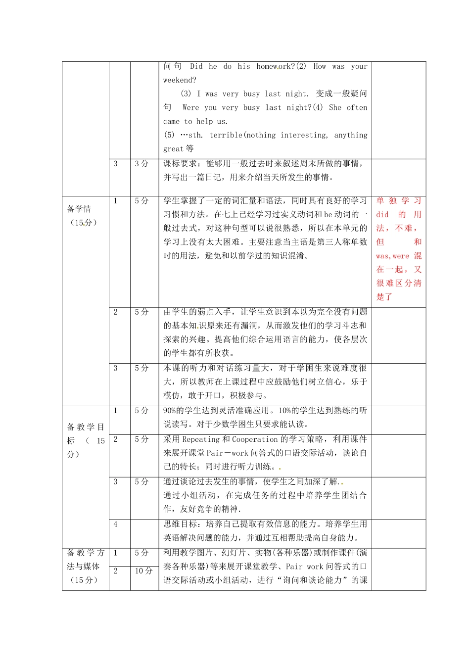 四川省胶南市理务关镇中心中学七年级英语下册 Unit 12 What did you do last weekend（第二课时）教学设计 人教新目标版_第2页