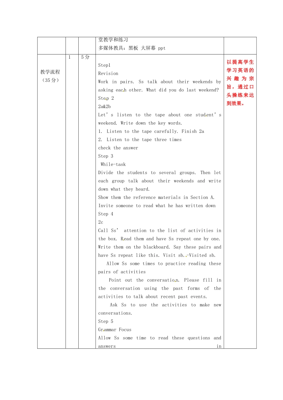 四川省胶南市理务关镇中心中学七年级英语下册 Unit 12 What did you do last weekend（第二课时）教学设计 人教新目标版_第3页