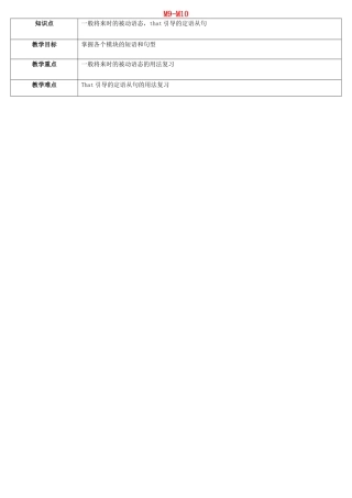 天津学大教育信息咨询有限公司中考英语专题复习 九上 Module 9-10教案1 外研版-外研版初中九年级全册英语教案