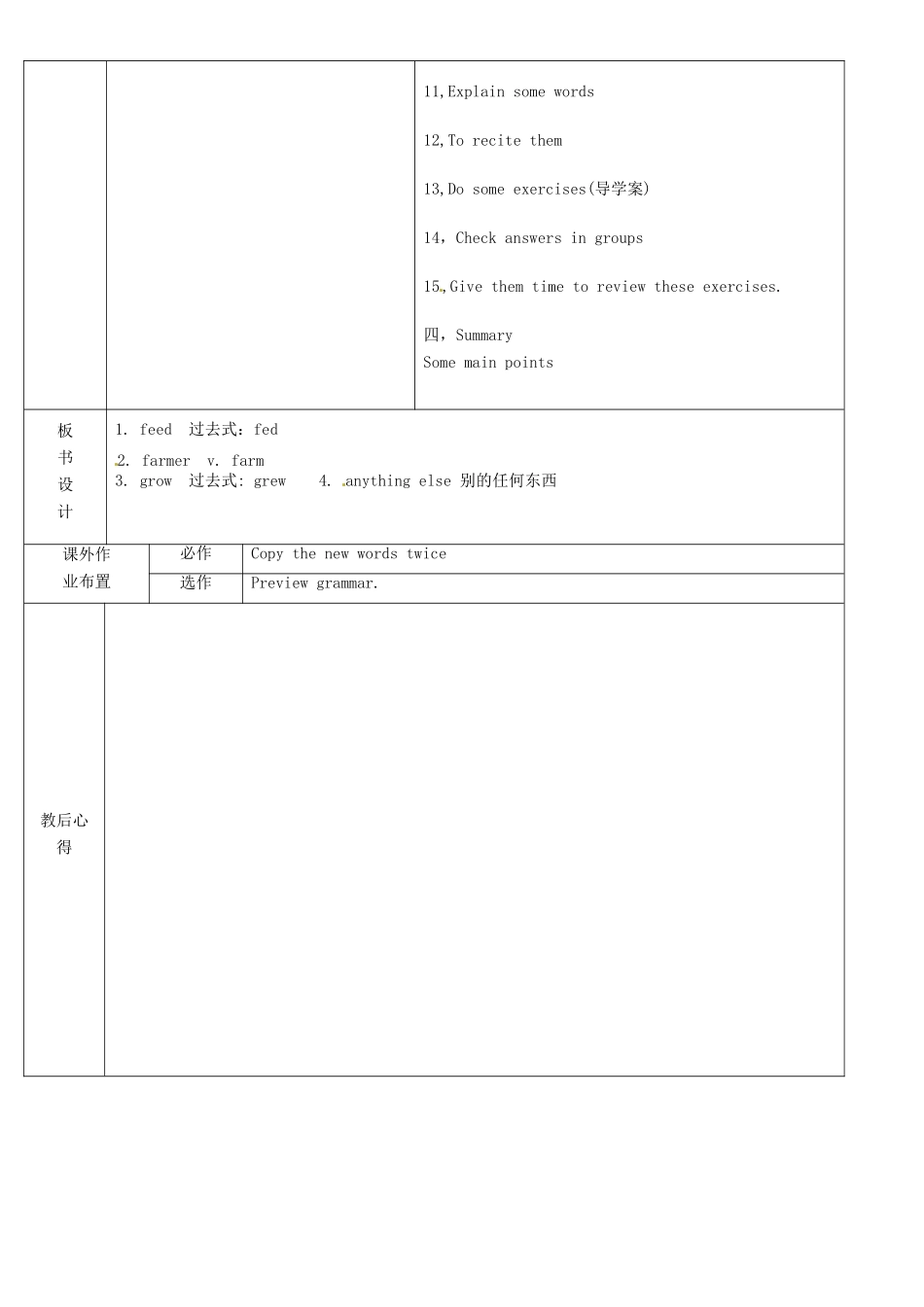 山东省烟台市黄务中学七年级英语上册 Unit 3 How was your school trip？教案 （新版）鲁教版五四制_第2页
