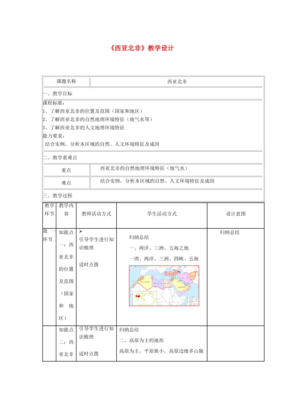 四川省宜宾市一中高二地理《西亚北非》教学设计-人教版高二全册地理教案_第1页