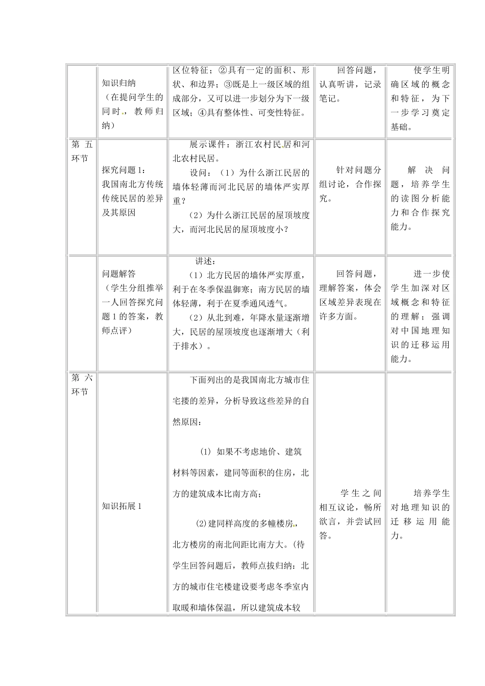 四川省宜宾市一中高二地理《地理环境对区域发展的影响》教学设计-人教版高二全册地理教案_第2页