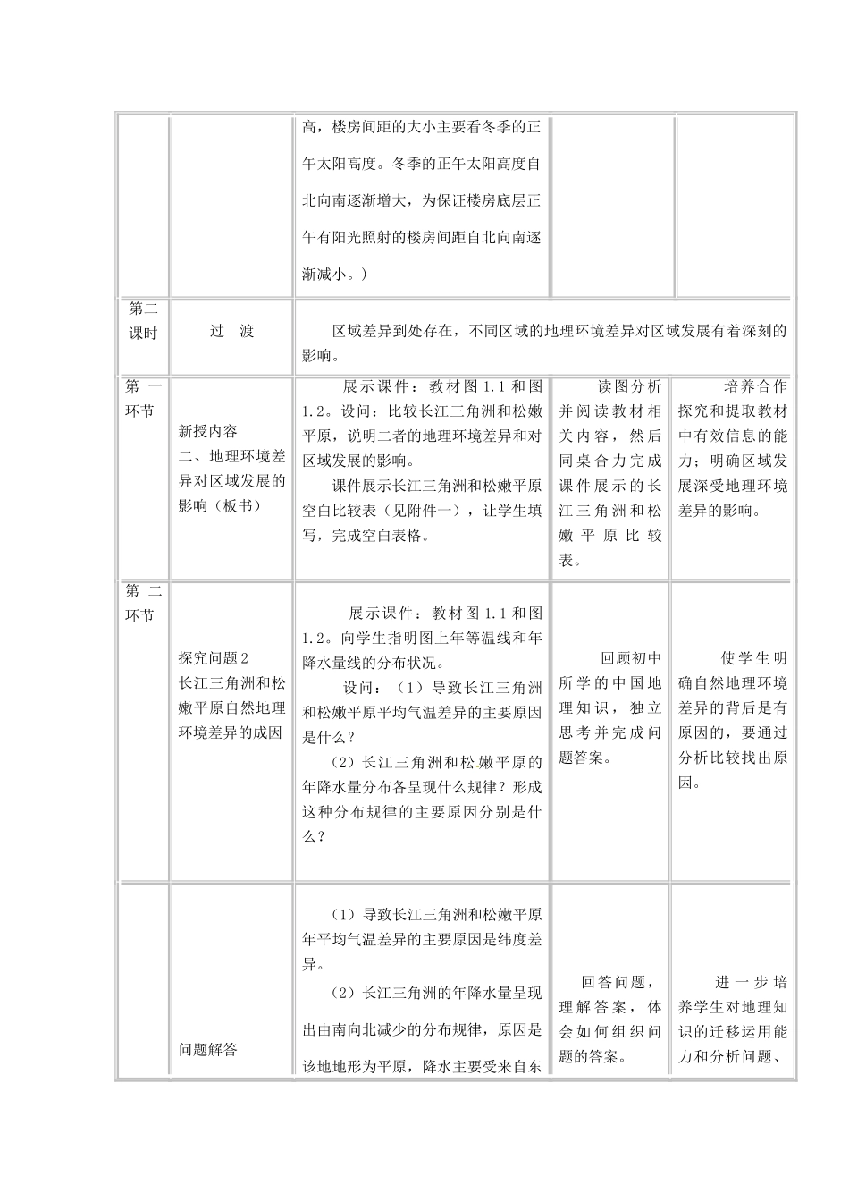 四川省宜宾市一中高二地理《地理环境对区域发展的影响》教学设计-人教版高二全册地理教案_第3页