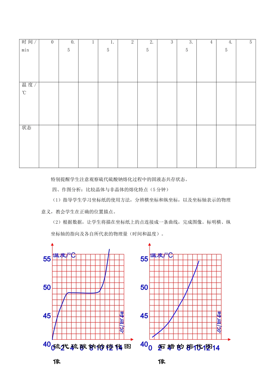 七年级科学上册 4.5 熔化与凝固教学设计 浙教版_第3页