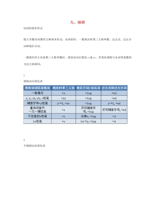 高中英语 语法专题9 动词教案（含解析）新人教版必修1-新人教版高一必修1英语教案