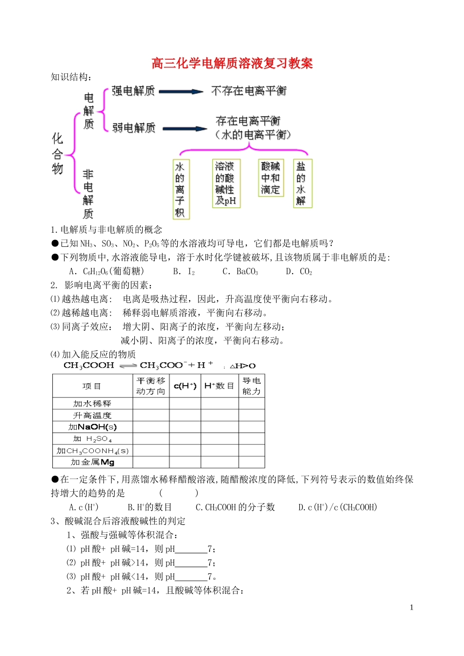 高三化学电解质溶液复习教案_第1页