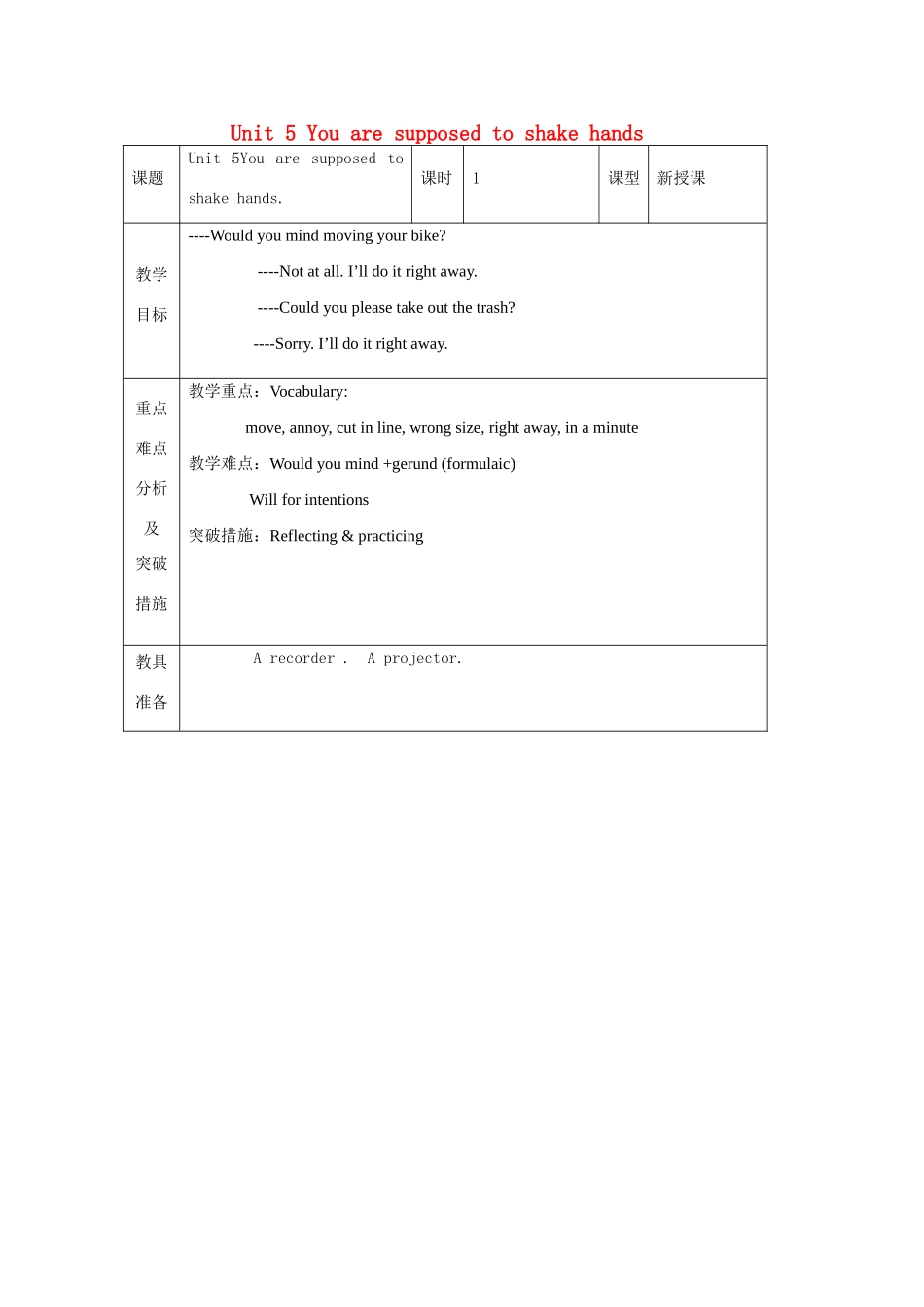 山东省龙口市诸由观镇诸由中学九年级英语全册《Unit 5 You are supposed to shake hands》教案4 鲁教版五四制_第1页