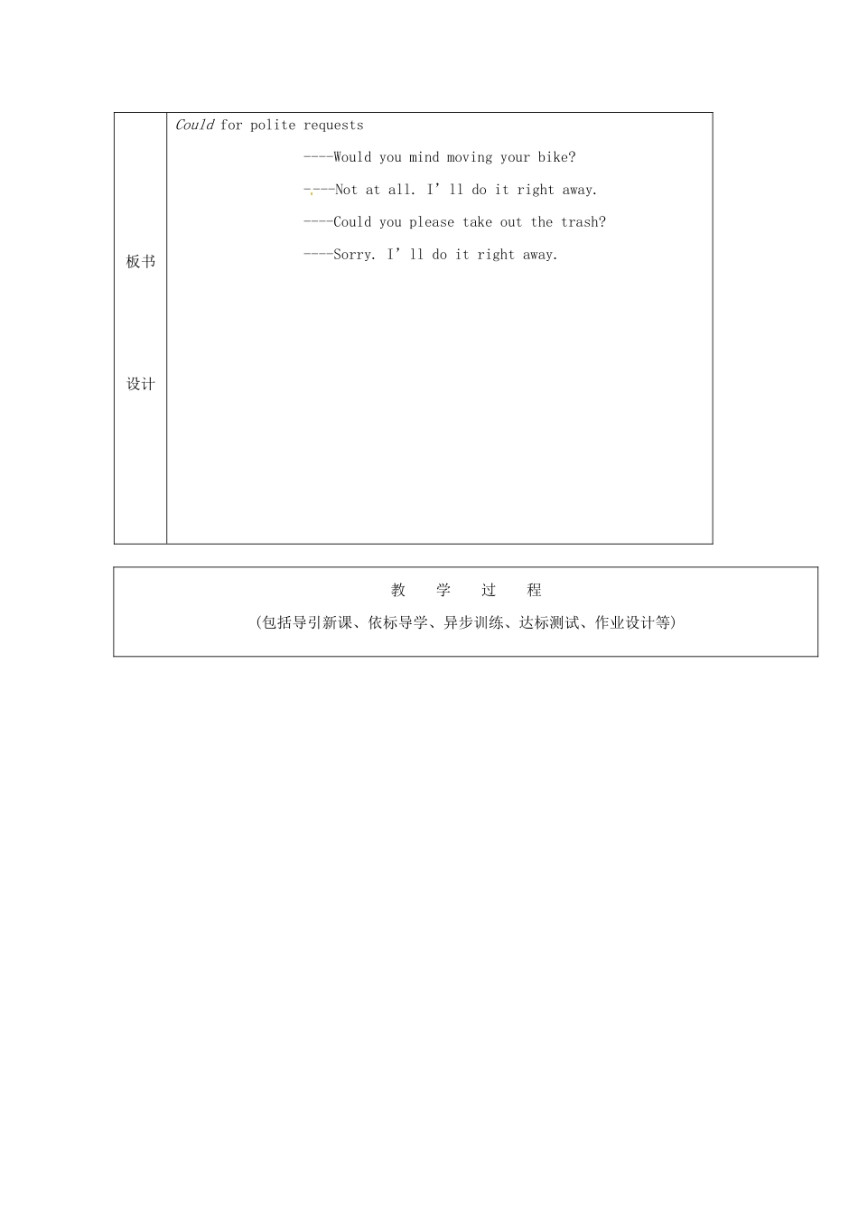 山东省龙口市诸由观镇诸由中学九年级英语全册《Unit 5 You are supposed to shake hands》教案4 鲁教版五四制_第2页