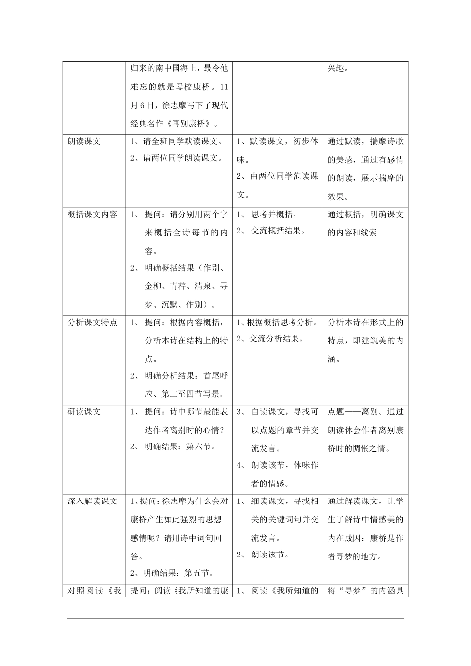 高一语文：4.10《再别康桥》教案（3）（沪教版第一册）_第2页