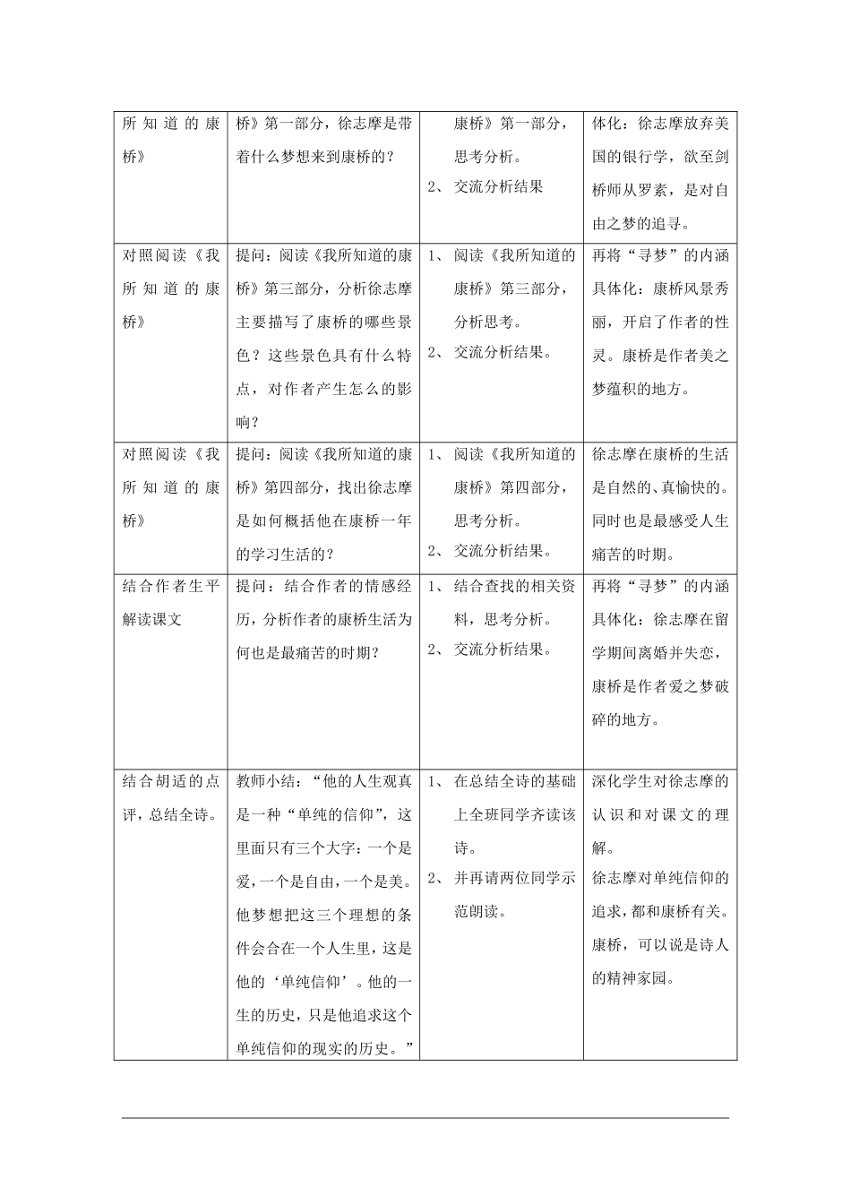 高一语文：4.10《再别康桥》教案（3）（沪教版第一册）_第3页