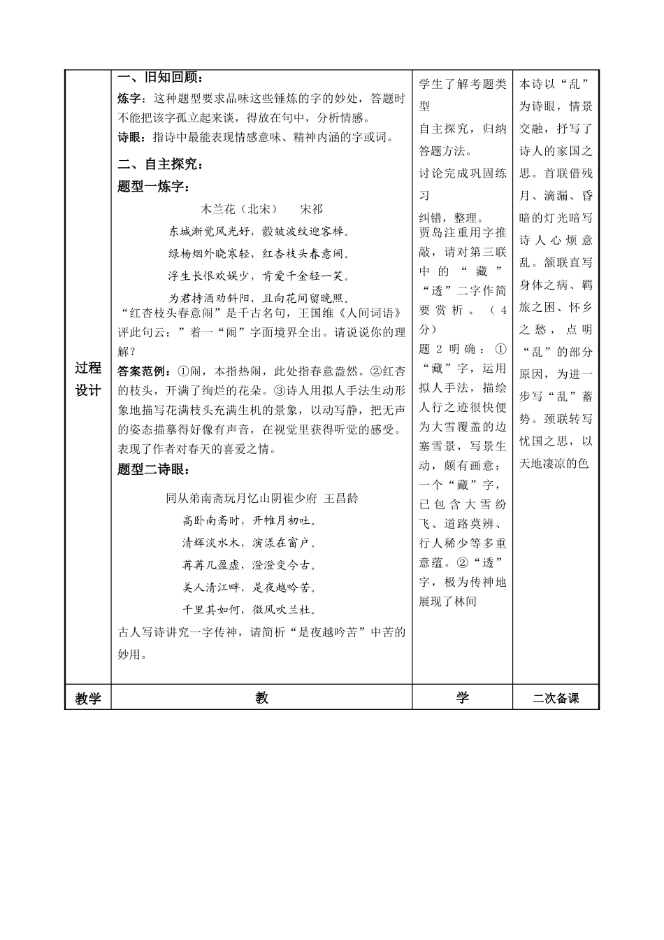 高考语文一轮复习《诗词鉴赏炼字、诗眼》教案-人教版高三全册语文教案_第2页