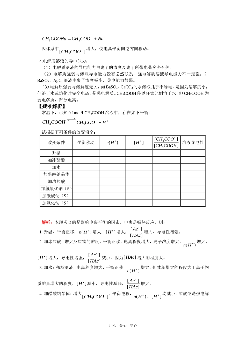 高三50强、弱电解质_第2页