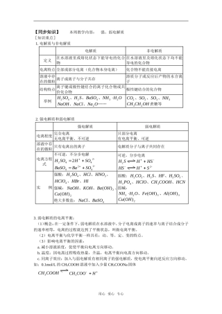 高三50强、弱电解质