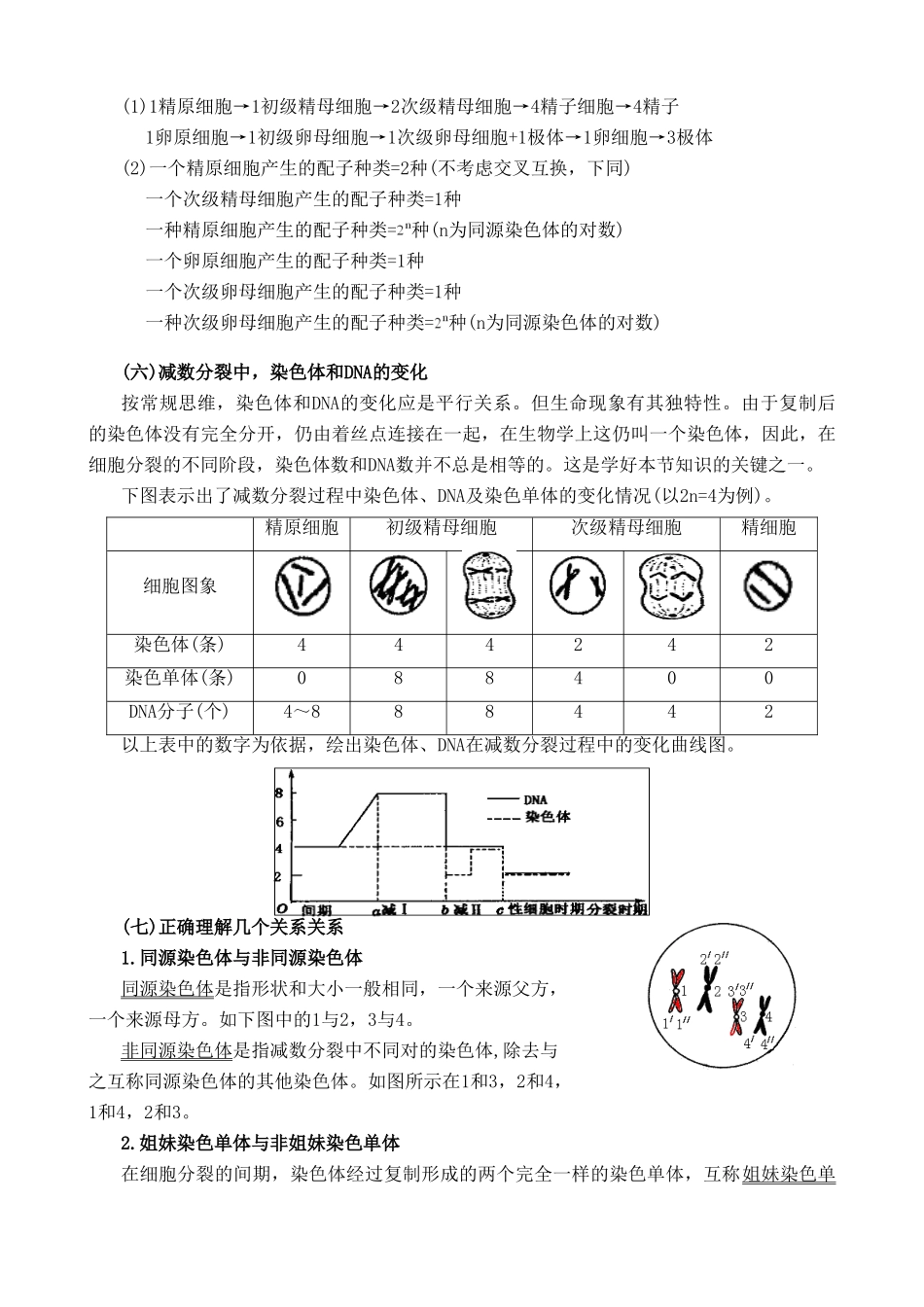 人教版高中生物必修1生物的生殖和发育_第3页