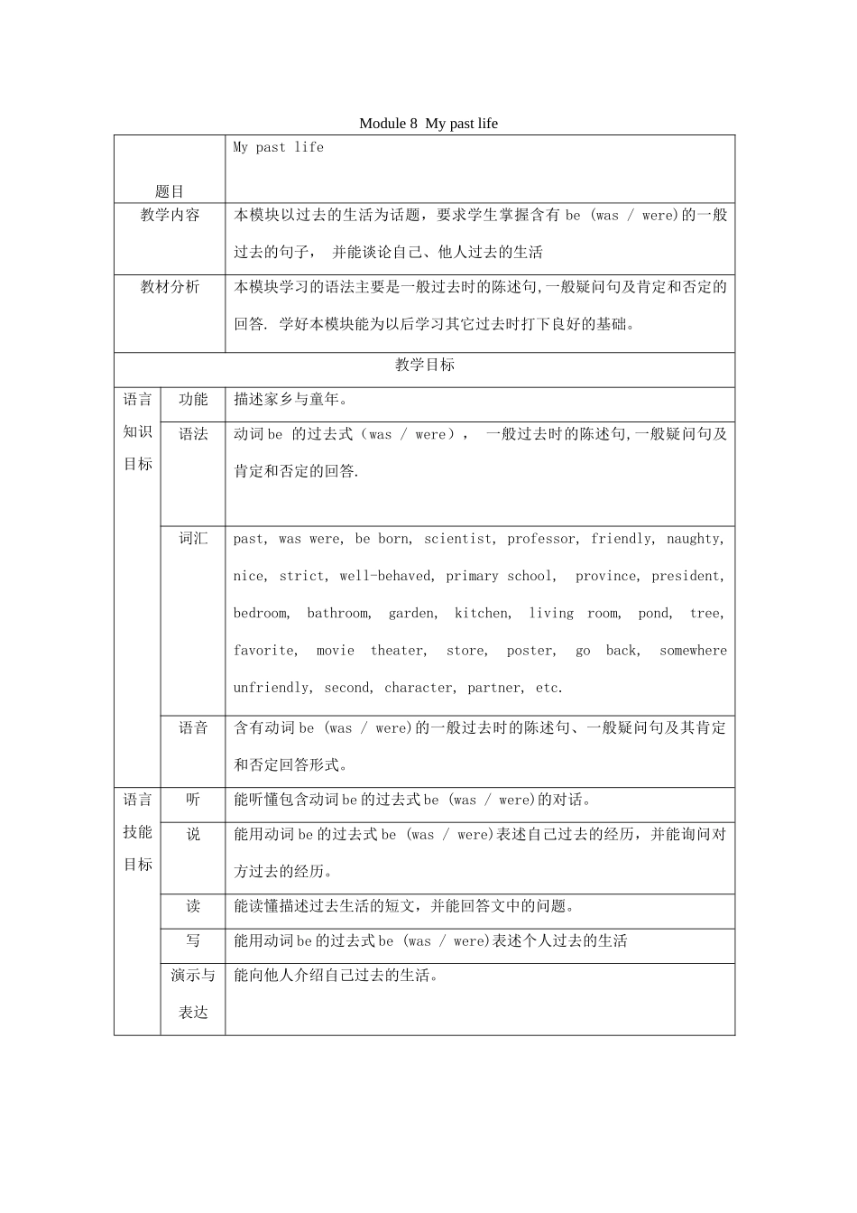 七年级英语下册 NSE module8教案 外研版_第1页