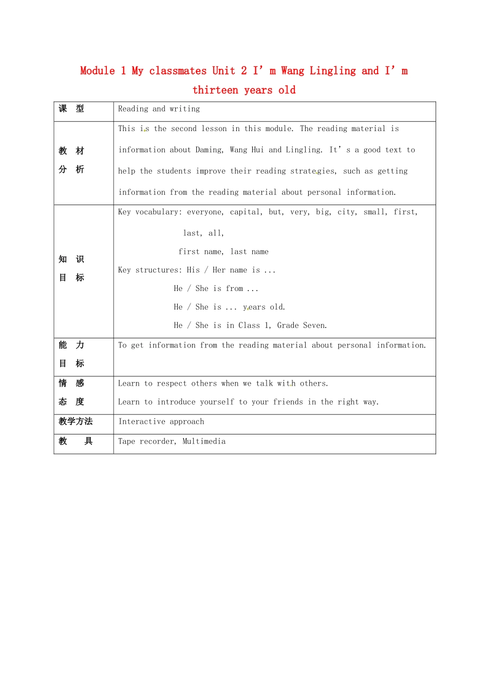 广东省佛山市第十四中学七年级英语上册 Module 1 My classmates Unit 2 I’m Wang Lingling and I’m thirteen years old教案 （新版）外研版_第1页