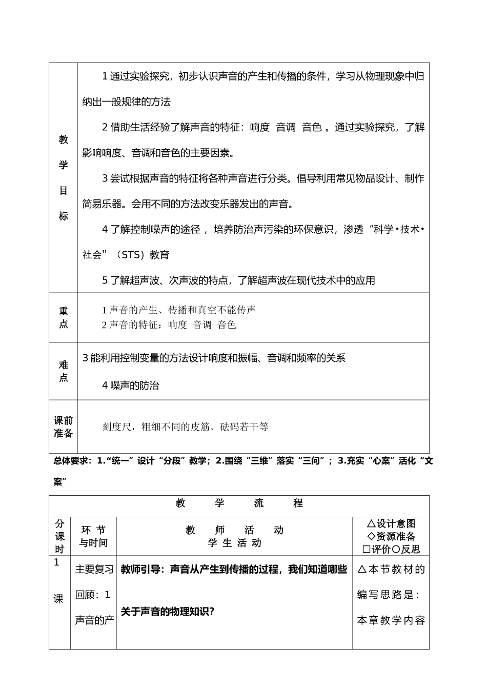 八年级物理上册 第一章声现象教案 人教版_第2页