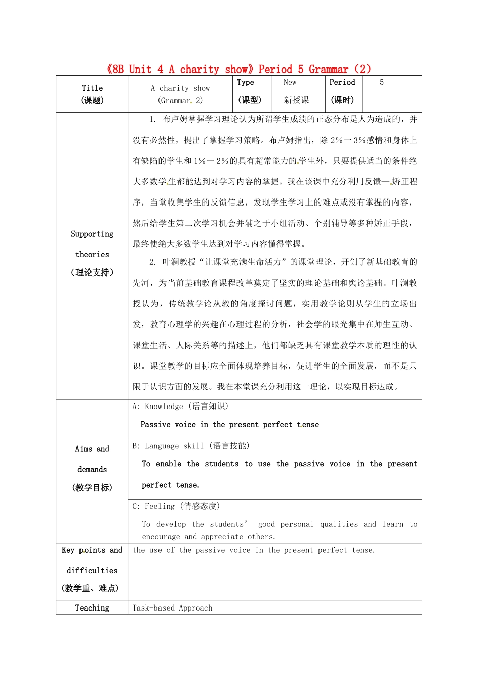 江苏省海安县大公初级中学八年级英语下册《8B Unit 4 A charity show》Period 5 Grammar（2）教案 牛津版_第1页