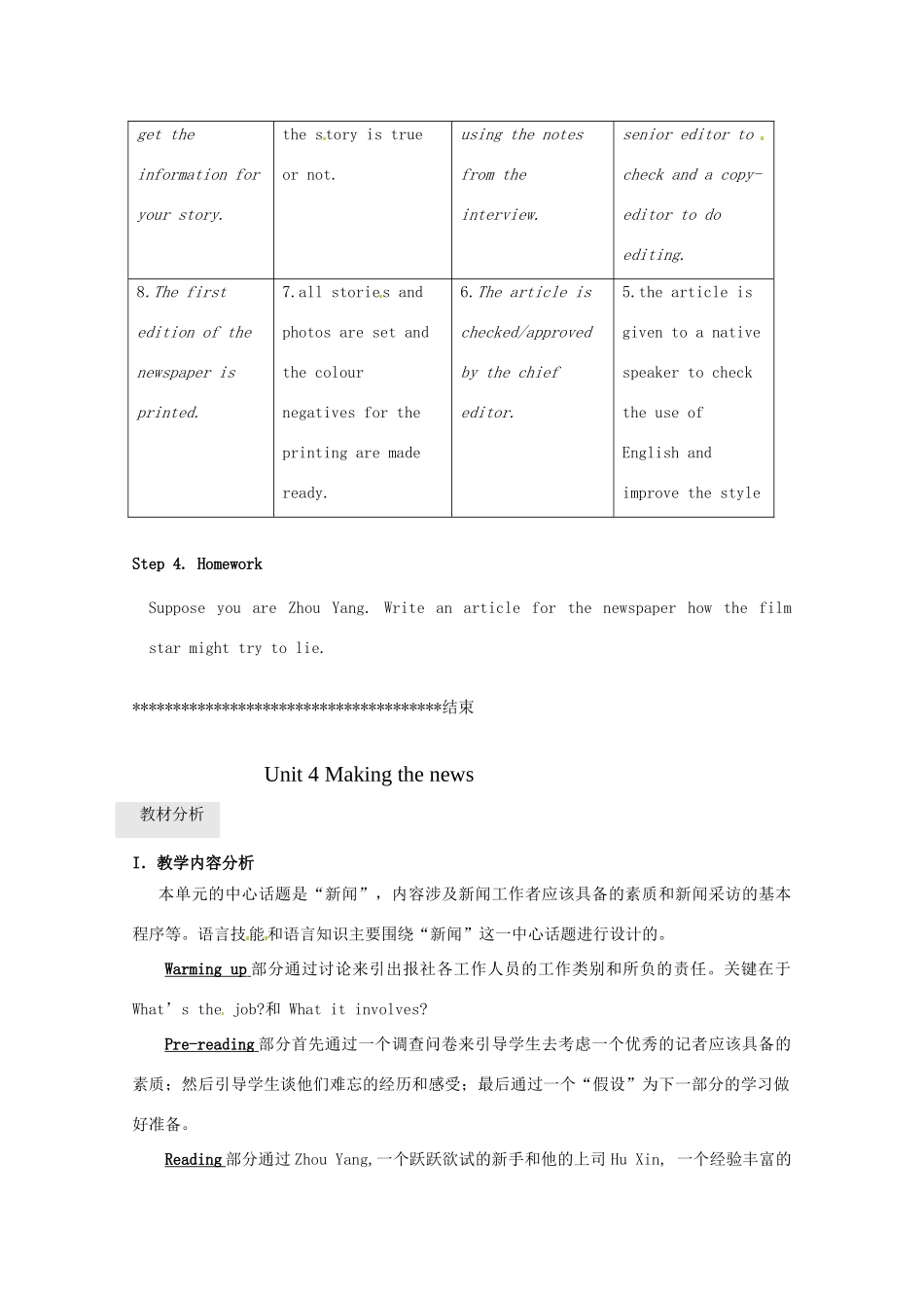 高中英语 Unit4第5课时 Period 5 Using Language教案 新人教版必修5_第2页