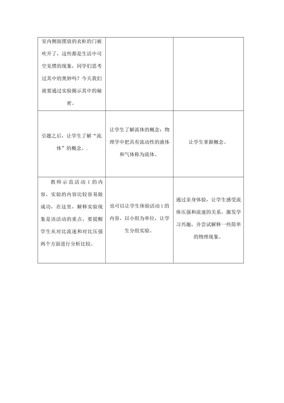 山东省惠东县白花镇第一中学八年级物理下册《9.4 神奇的升力》教学设计 粤教沪版_第2页