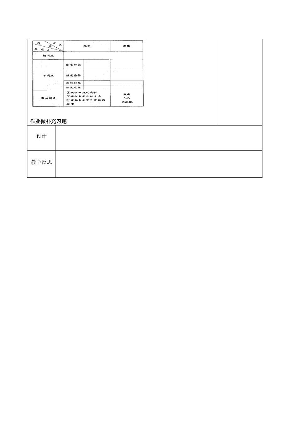 江苏省徐州黄山外国语学校八年级物理上册 第2第 第2节 汽化和液化（第1课时）教案 苏科版_第3页