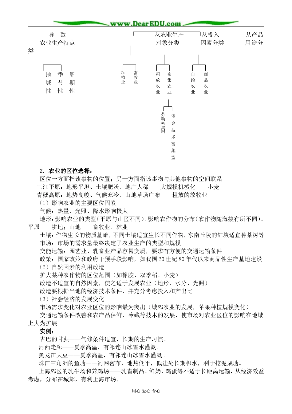 新人教版高中地理必修2农业生产的区位选择_第2页