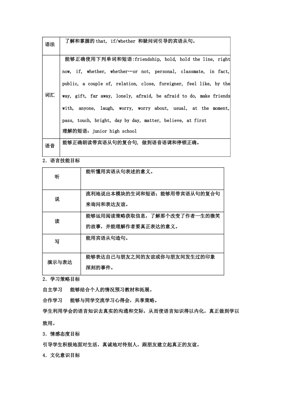八年级英语下Module2 Unit3 教案外研版_第2页
