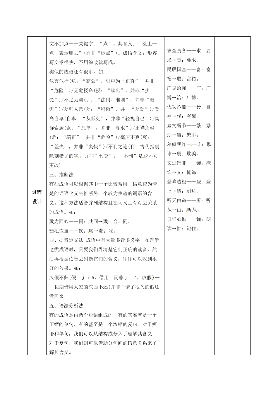 高考语文一轮复习《正确辨析和使用成语（3）》教案-人教版高三全册语文教案_第3页
