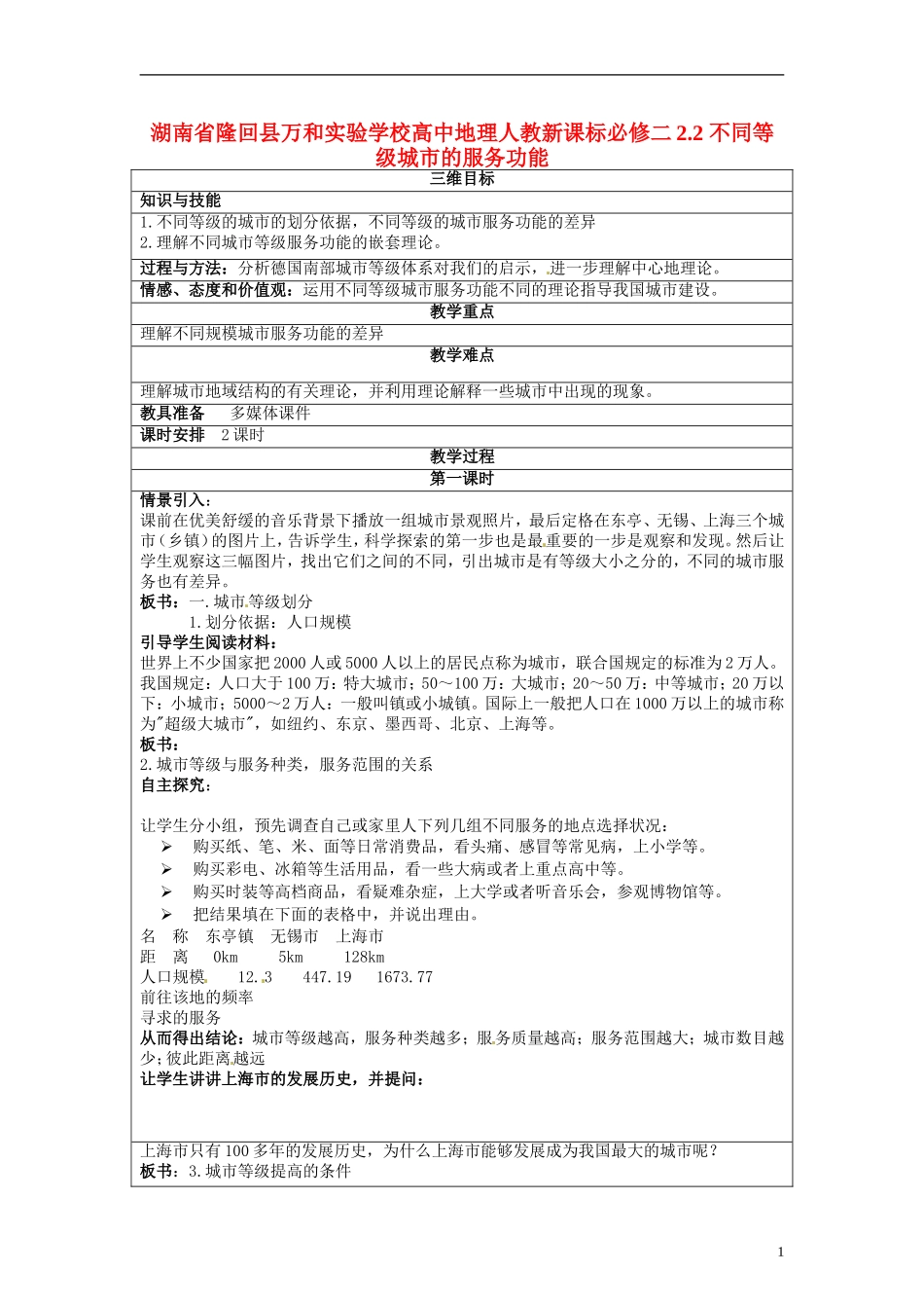 湖南省隆回县万和实验学校高中地理 2.2 不同等级城市的服务功能教案 教人教版必修2_第1页