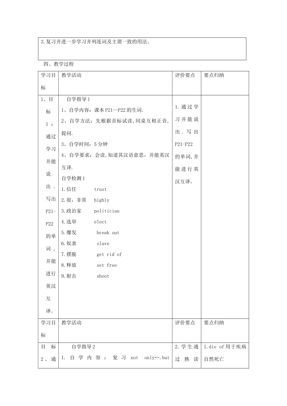 春季版九年级英语下册 Unit 5 China and the World Topic 3 Now it is a symbol of England Section C教案 （新版）仁爱版-（新版）仁爱版初中九年级下册英语教案_第2页