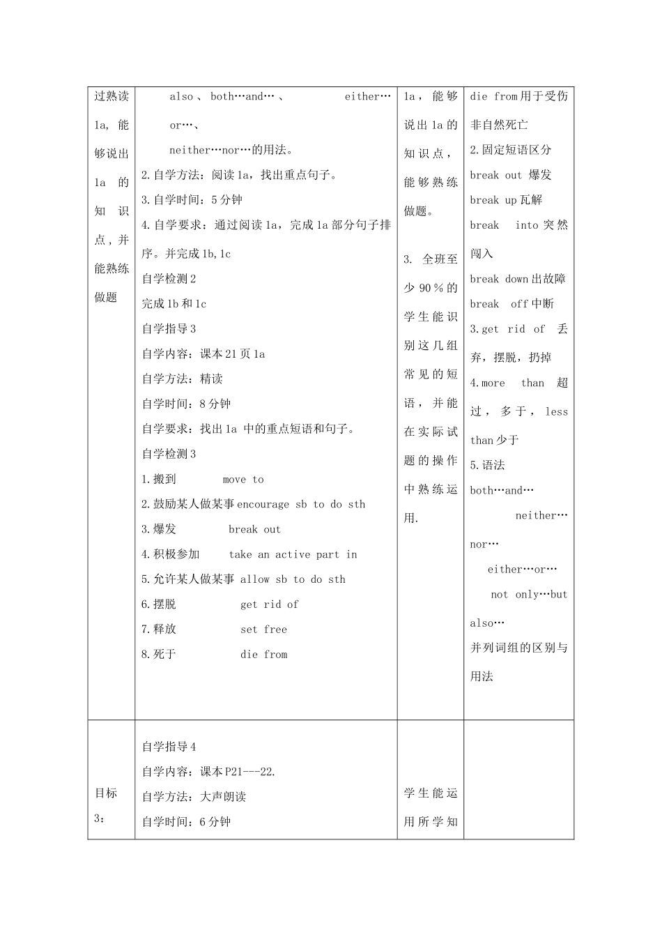 春季版九年级英语下册 Unit 5 China and the World Topic 3 Now it is a symbol of England Section C教案 （新版）仁爱版-（新版）仁爱版初中九年级下册英语教案_第3页