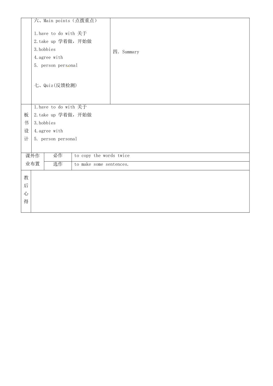 七年级英语下册 Unit 2 I’m going to study computer science教案5 鲁教版五四制-鲁教版五四制初中七年级下册英语教案_第2页