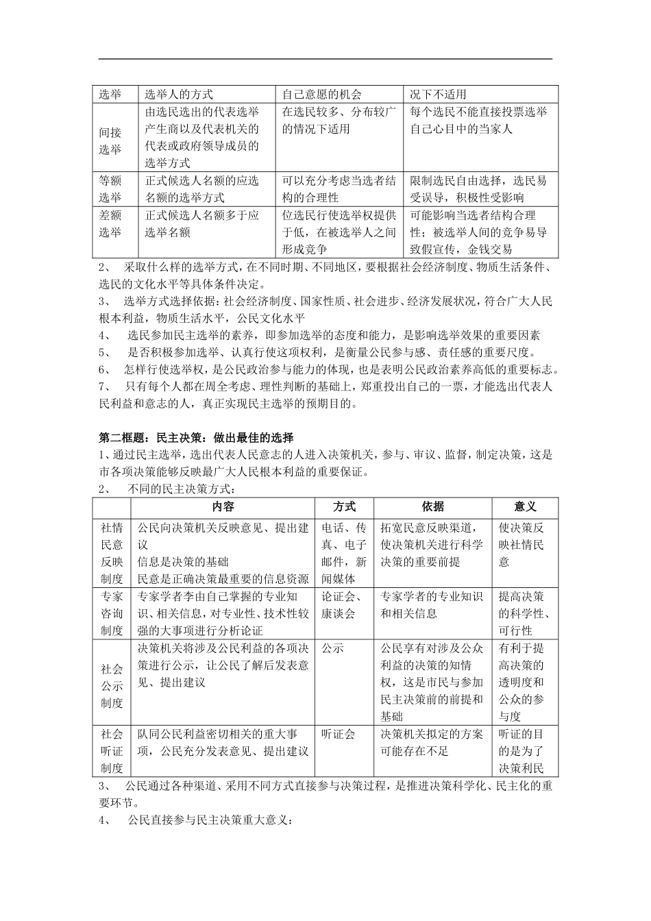 高中政治复习提纲 人教版必修2_第3页