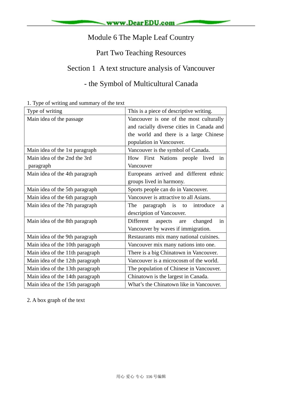 高中英语必修10Module 6 The Maple Leaf Country-A text structure analysis_第1页