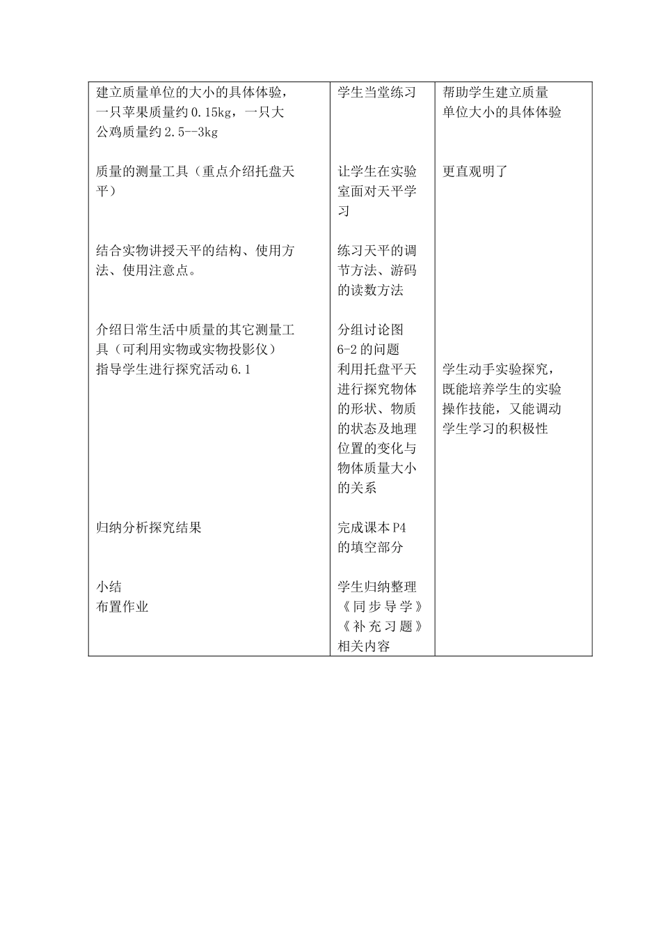 八年级物理上册 6.1物体的质量教案 苏科版_第2页
