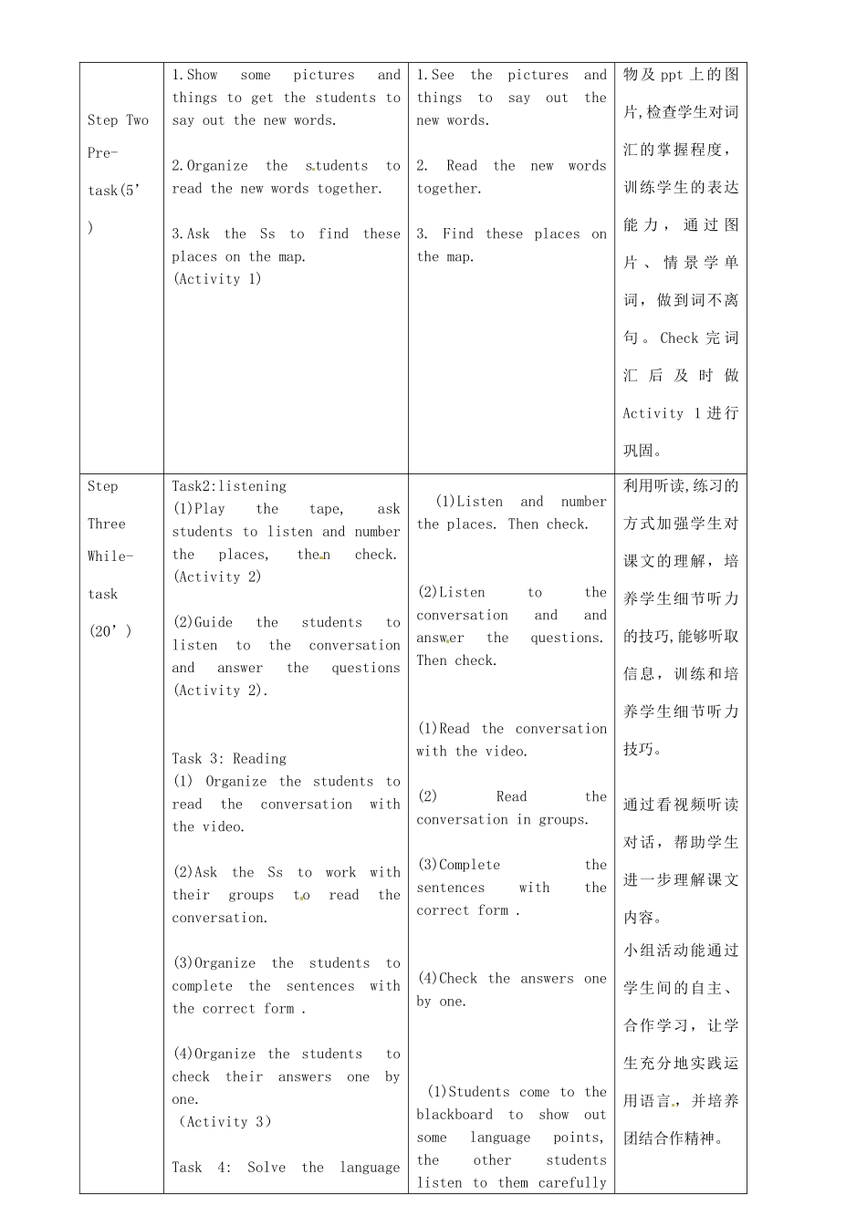 七年级英语下册 Module 10 A holiday journey Unit 1 What did you do教案 （新版）外研版-（新版）外研版初中七年级下册英语教案_第2页
