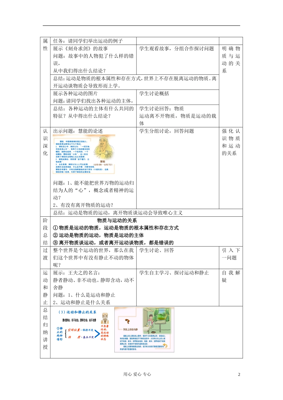 高中政治《认识运动 把握规律》教案6 新人教版必修4_第2页